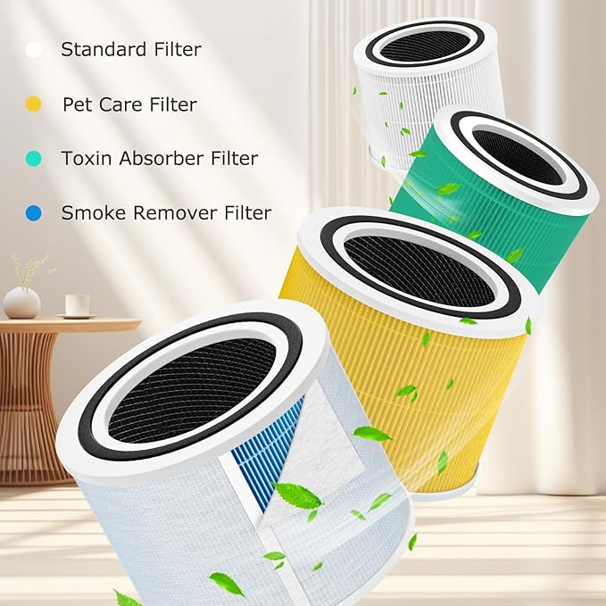 Core 300 Smoke Remover Replacement Filter Compatible with LEVOIT Core300/300-P Core300S/300S-P Air Purifier,3-in-1 H13 Grade True HEPA Replacement Filter Compare to Part # Core 300-RF-SR, Blue, 2 Pack