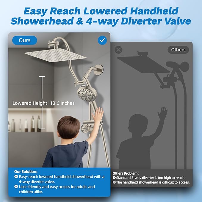 Hibbent Upgraded All Metal 10"Rainfall Showerhead Combo, High Pressure Shower Head with 10-Spray Mode Handheld, Innovative 4-way Diverter with Pause Mode, 71'' Shower Hose & Holder, Brushed Nickel