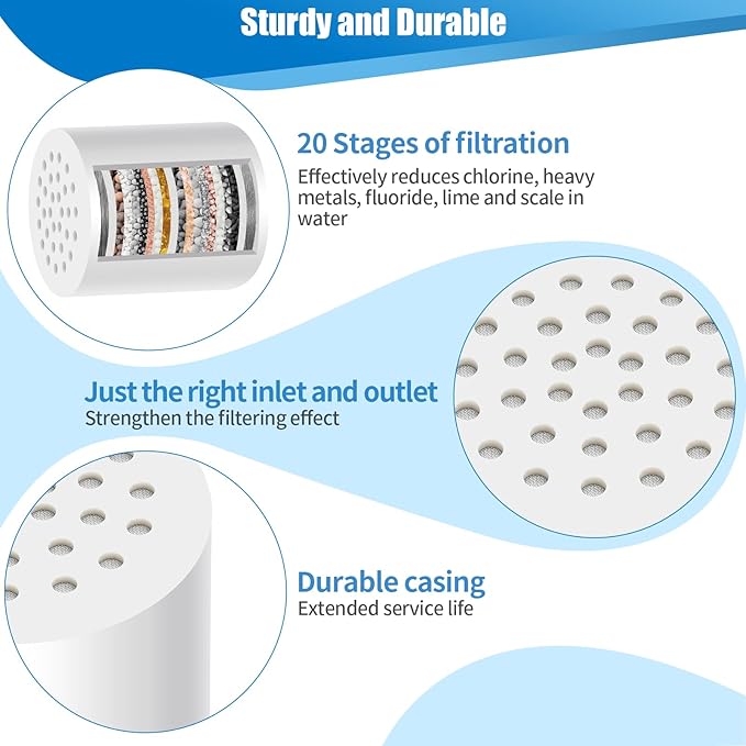 1 Pack 20 Stage Shower Filter Cartridge Replacement (No Housing),Universally Compatible With Any Similar Design,Shower Filter For Hard Water Shower,home water purification accessories