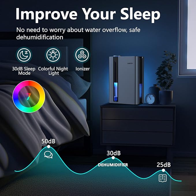 SIMSEN 95oz Dehumidifiers for Home, 800 sq ft Dehumidifier Reusable Filter, Small Dehumidifier with Drain Hose, Dehumidifiers for Bedroom Bathroom Basements Closet RV