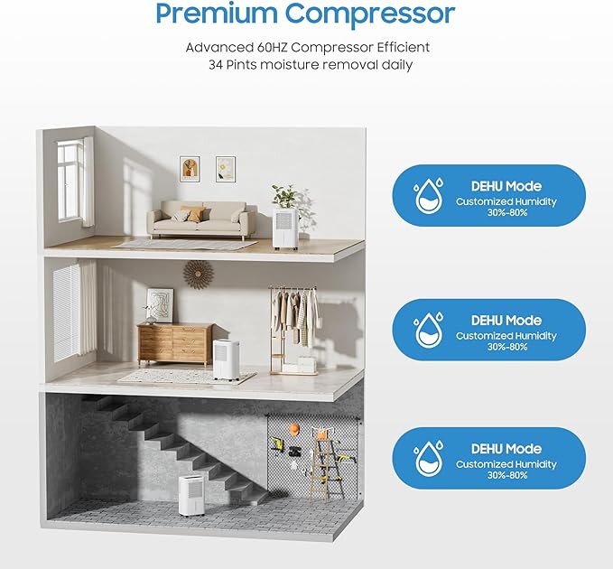 2500 Sq.Ft Dehumidifiers for Home Basement with Drain Hose, 34 Pints Large Room Dehumidifier Portable with Smart Humidity Control, 3 Opeartion Modes for RV, Bathroom, Bedroom