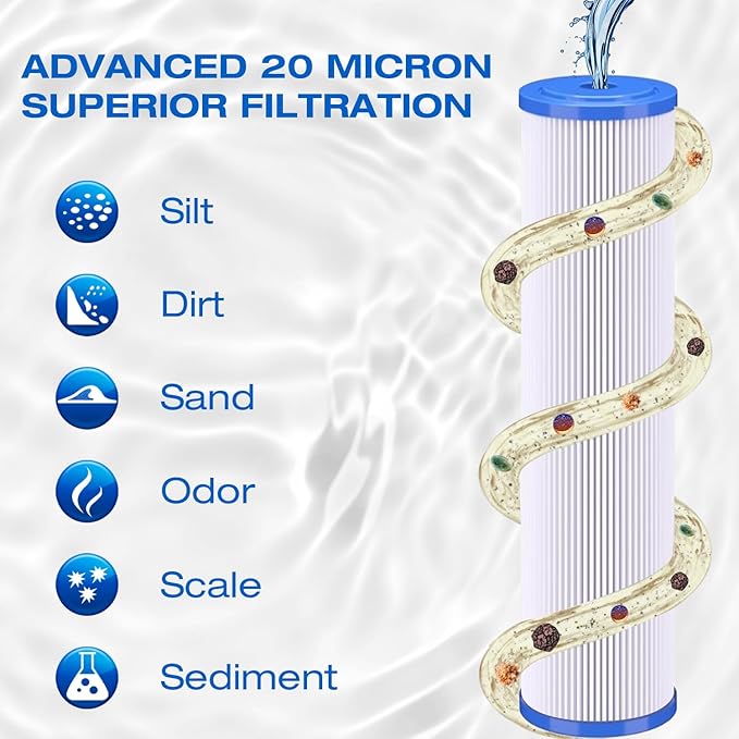 H&G Lifestyles 20" x 4.5" 20 Micro Whole House Pleated Sediment Water Filter for Well Water, Removes Dust Sands Impurities,Replacement Compatible with 20 X 4.5 Water Filtration System 2pcs