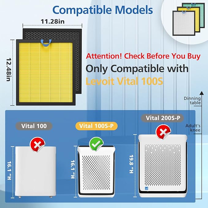 2 Pack Vital 100S Pet Care Replacement Filter for LEVOIT Vital 100S Air Purifier, 3-in-1 Vital 100s-P Air Filter and High-Efficiency Activated Carbon Filter, Replace Part #Vital 100S-RF-PA, Yellow