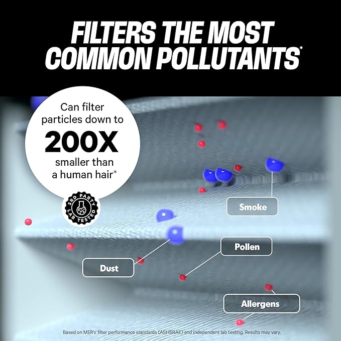 PuroAir Mega Filter - MERV 13 20x25x1 Air Filters For Home With Activated Carbon - Filters Allergens, Pet Dander, Smoke, Dust - Furnace and AC Filters - Air Filters 20x25x1 MERV 13 (4 Pack)