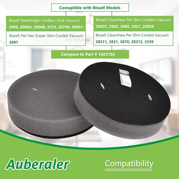 3070 3080 Filter Compatible with 3080 2831 3339 2903 2921 Bissel PowerEdge 2900A 2900 3274, Bissel Pet Hair 2897 Vacuum, Compare to Part # 1623102，(6 Pack)