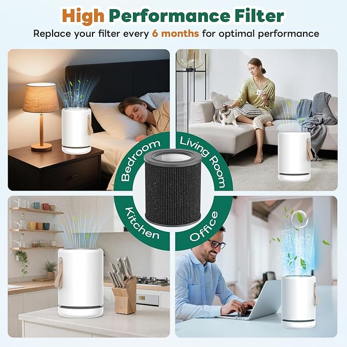 Air Mini PECO-HEPA Replacement Filters Fit for Molekule Tri-Power Air Mini and Air Mini + Air Purifiers,3-in-1 High-Efficiency True HEPA Replacement Filter,2 Pack