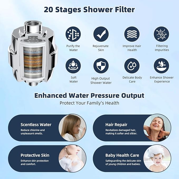 Hibbent All Metal 12'' Filtered Rainfall Shower Head Combo, High Pressure Handheld Shower Wand, 12'' Adjustable Curved Extension Arm, 20 Stage Shower Filter, 71'' Hose, Shower Head Holders, Chrome