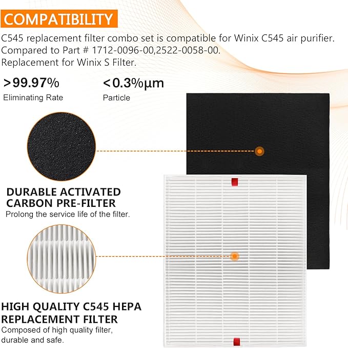 Winix C545 HEPA Replacement Filter - S for Winix C545 Air Purifier by Blutoget - Replaces Winix S Filter 1712-0096-00,2522-0058-00,2 H13 True HEPA & 8 Activated Carbon Filters