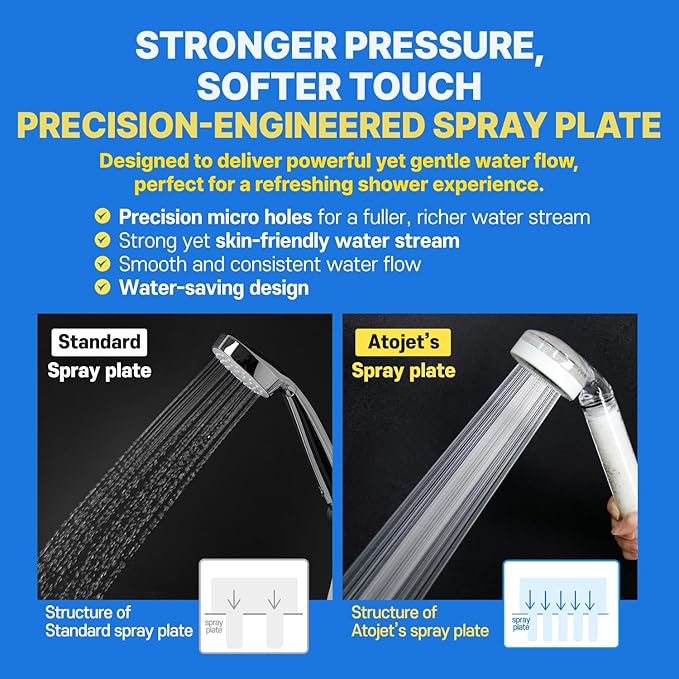 Filter Showerhead Inspired By Korea's Beauty Culture | Carbon Composite Filter | Single 1 month Set (Hose, Mount, Teflon Tape, Wrench) (AJ8200MC-SET-SNG)