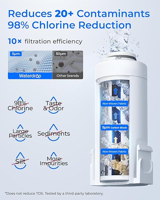 Waterdrop Rechargeable Water Filter Dispenser, 200-Gallon Water Pitcher, Instant 15-Cup Countertop System, 10X Filtration Efficiency, Reduce 98% Chlorine and 20+ Contaminants, White