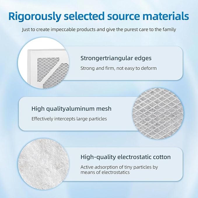 Replacement Filter Compatible with EnviroKlenz Air Purifier, MERV13 Activated Carbon(14×14×1) 1 Pack