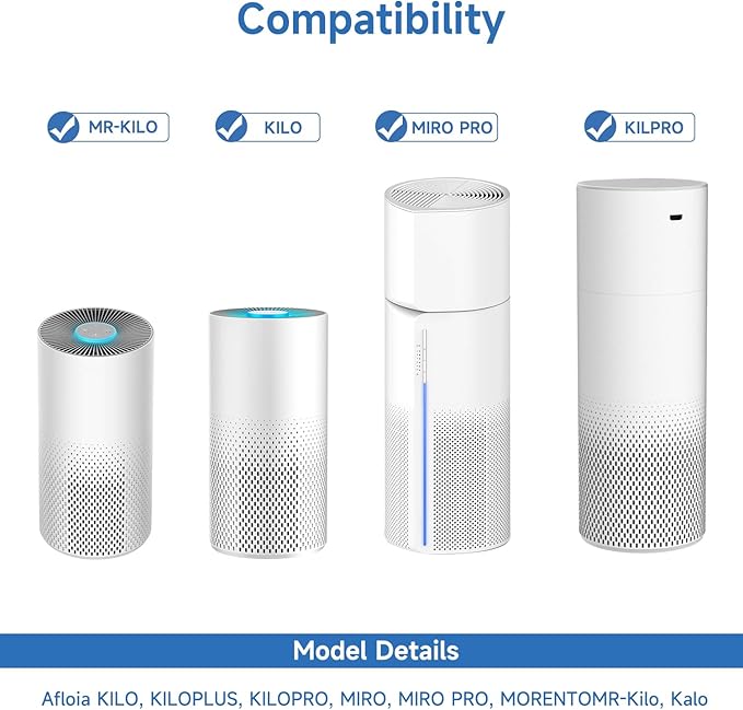 H13 Ture HEPA Filter for Afloia KILO Air Purifier Filter Replacement for KILO Plus, KILO Pro, MIRO, MIRO Pro, MORENTO MR-Kilo, Kalo, 3-Stage Filtration for Pets, Smoke, Dust, Odor, 1 Pack