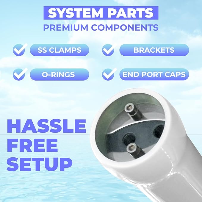 Ozmosis RO Pressure Vessel Membrane 4040 4" x 40" Fiberglass Housing - 3/4" x 1/2" Ports Industrial Grade, 300 PSI, Rust-Resistant, Complete Kit with Plastic Clamps and Brackets