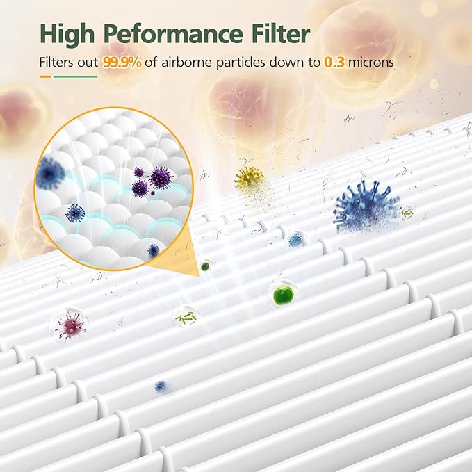 AP070B Replacement Filt-ers for Aircillin AP070A & AP070B Air Purifier, 4-in-1 High-Efficiency Air Filt-er with Activated Carbon, 2 Pack