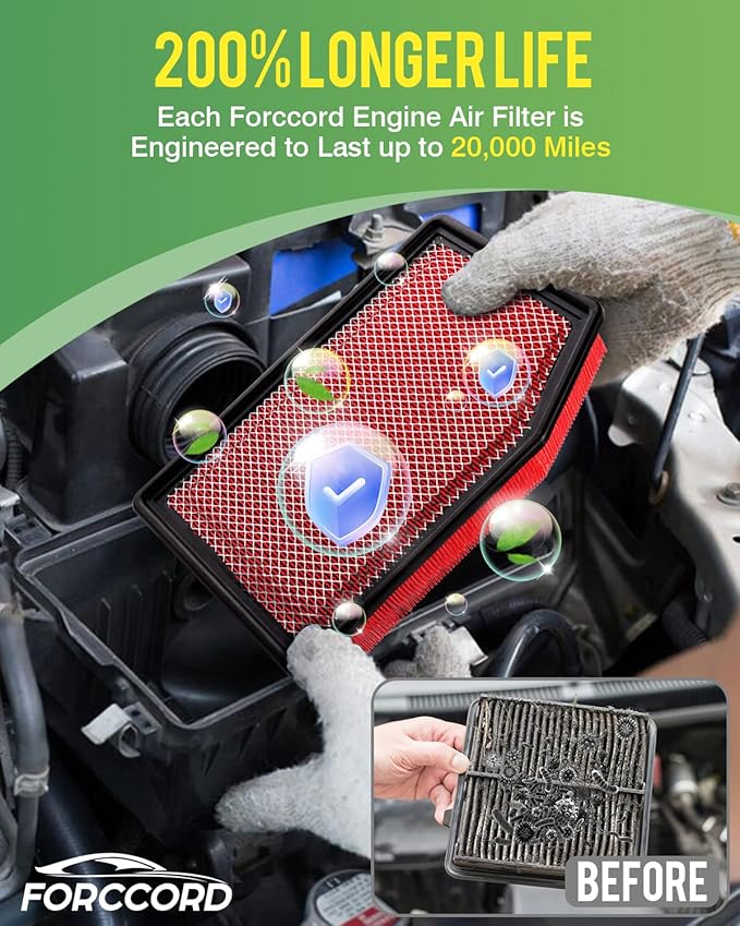 Cabin Air Filter and Engine Air Filter Fit for Chevrolet Silverado 1500 2019-2026 Carbon Cabin Filter Replacement CF11966 84121217 Accessories