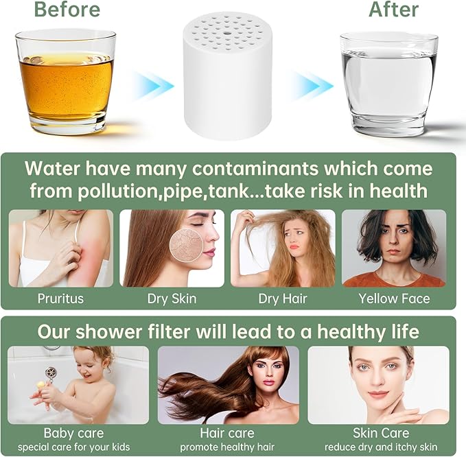 Universal Shower Filter Replacement Cartridge, 9 Pack 20 Stage Shower Head Filter for Hard Water, Microporous Pressurization High output Water Filter Compatible Similar Design, 10000 Gallons 3 Month