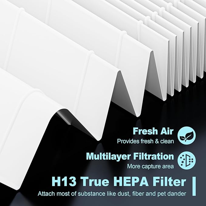 HPA300 HEPA Filter Replacement for Honeywell HPA300 Series Air Purifiers HPA300, HPA300VP, HPA304 HPA3300, Replace HRF-R3 (6 Ture HEPA R Replacement Filters + 8 Activated Carbon Pre-Filter) by Funmit
