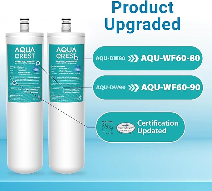 AQUACREST DW80/90 Under Sink Water Filter, Replacement for Aqua-Pure AP-DW80/90, AP-DWS1000, Kohler K-201-NA, Kohler K-202-NA (Pack of 2), Model No. WF60-80/90