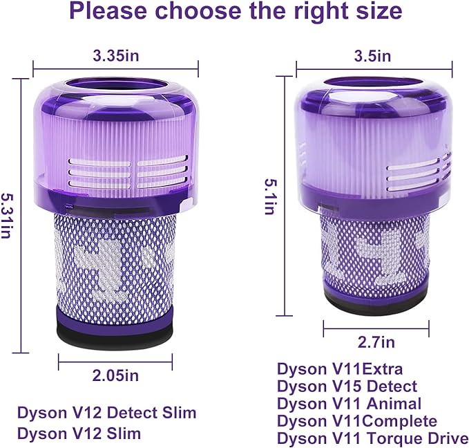 V12 Cordless Vacuum Filter Compatible with Dyson V12 Detect Slim, Removable and Washable V12 Replacement Filter, Part No.971517-01