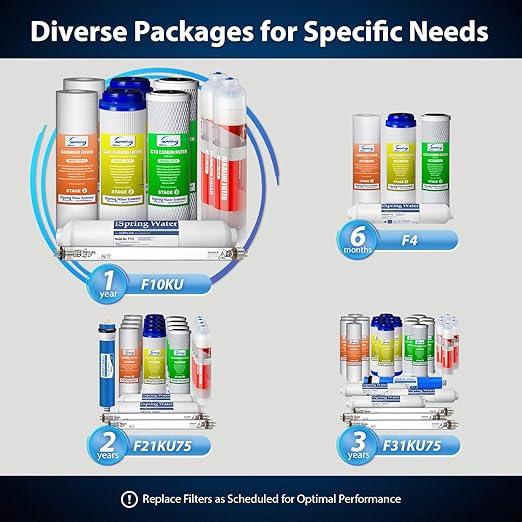 iSpring RCC7AK-UVBLK, NSF/ANSI 58 Certified, Alkaline and UV 7-Stage Reverse Osmosis Water Filter System, Clear Housing for Easy Filter Inspection, Reduces PFAS, TDS, Chlorine, Lead, pH+