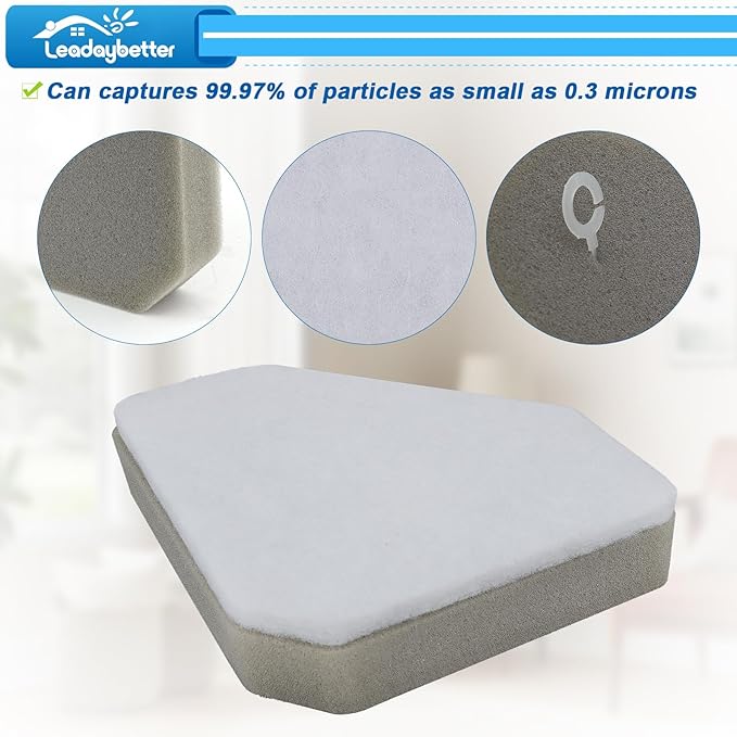 Leadaybetter BU3523 BU3521 BU3120 Detect Filter Replacement Compatible with Shark Clean Lightweight, Clean and Empty Cordless Stick Vacuum Cleaner, Compare to Part XPRFIW1000, XFBU3000