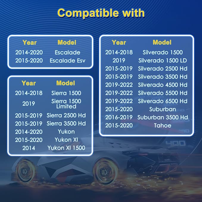 Cabin Air Filter Replacement for CF11809, Fits Silverado, Sierra, Suburban, Tahoe, Yukon, Escalade