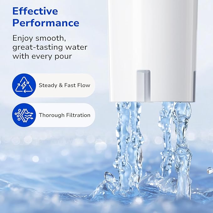Fil-Fresh 4-Pack Water Filter Replacements for Brita Water Pitchers and Dispensers, NSF 53 Certified to Reduce Chlorine and Bad Taste, BPA free