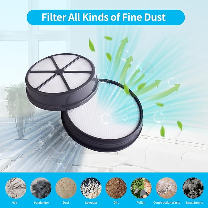 Vacuum Filter Set for Hoover UH72400, UH72401, UH72402, UH72405, UH72406, UH72409, Replaces Part #440003905 & 303903001