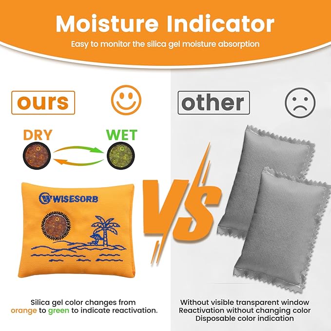 200G x 3PCS Rechargeable Desiccant Packs for Storage, Reusable Dehumidifier Bags Color Indicating Silica Gel Desiccant Packets Moisture Absorbers for Safe Luggage 3D Filaments Electronics