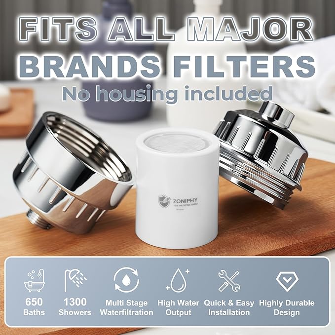 20-Stage Shower Head Filter Replacement Cartridge (No Housing) – Universal Shower Water Filter for Hard Water, Reduces Chlorine & Impurities for Softer Skin & Healthier Hair (Two Pack)