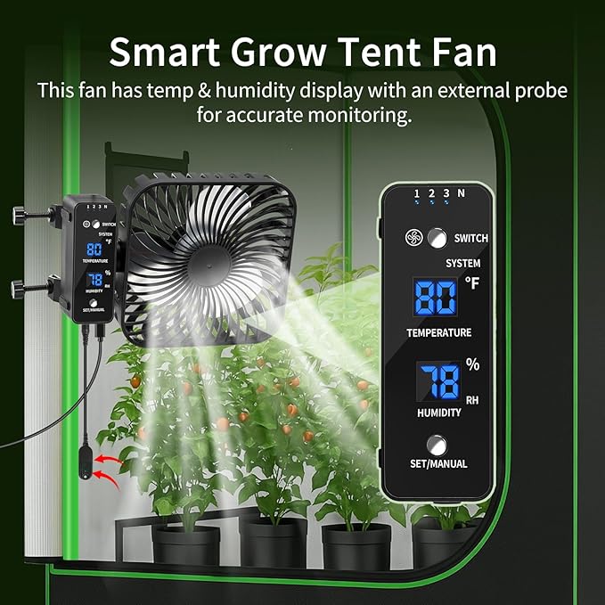Grow Tent Fan 6”, LCD Display with Sensor, Adjustable Temp & Humidity Control, 4-Speed, 90° Oscillating Fan, Strong Airflow for Indoor Growing, Mushroom Box, Desk Use