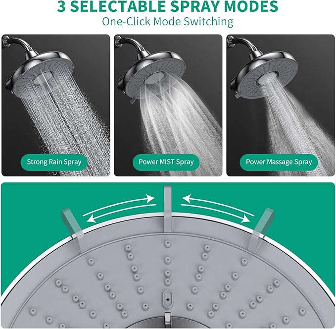 Longriver F8 Filtered Shower Head 8 Inch Shower Head High Pressure 3 Rainfall Spray Modes Shower Head Filter for Hard Water, 99% Remove Chlorine, Harmful Substance, Easily Replace the Cartridge,Chrome