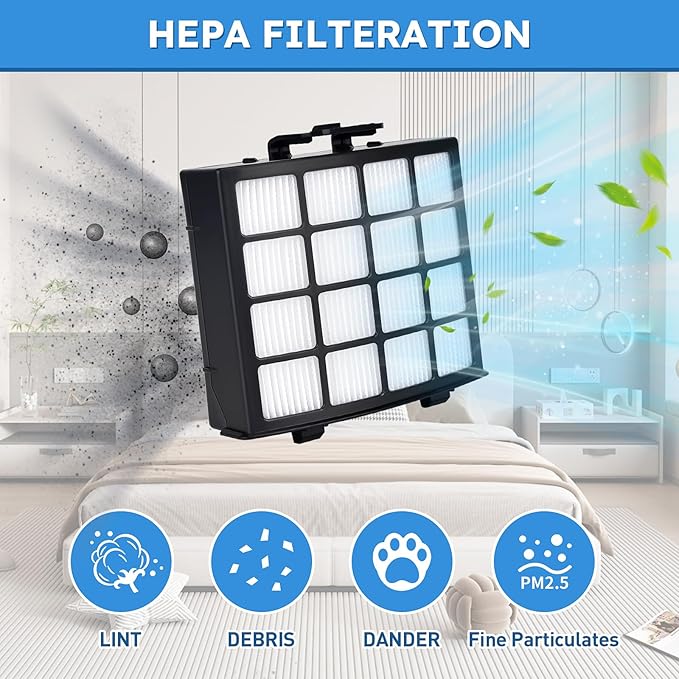 AZ2000 Filter Replacement for Shark Vertex DuoClean PowerFins AZ2002 AZ2000 AZ2000W AZ2001AMZ Upright Vacuum, Part #1483FC2000 XHFAZ2000 XFFKAZ2000, 1 Brushroll, 2 HEPA + 6 Foam Felt Filters