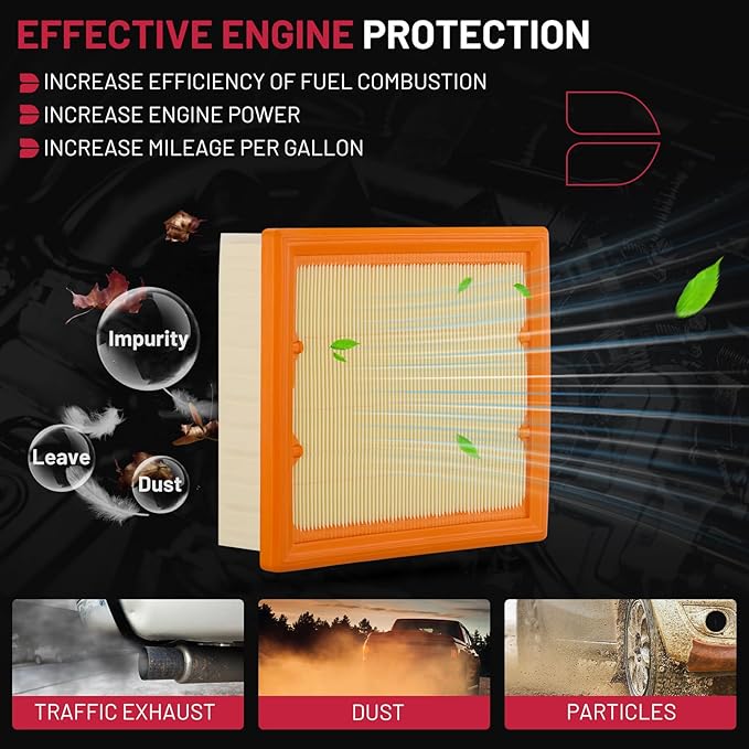 BDFHYK CA12066 Engine Air Filter Compatible with Fiat 500X & Jeep Compass Renegade & Ram ProMaster City, 1.4L 2.4L, Flexible Panel, Replace# PA99095 68247339AA