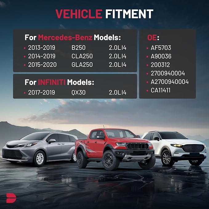 BDFHYK CA11411 Engine Air Filter Compatible with Infinit QX30 & Mercedes-Benz B250 CLA250 GLA250 2013-2020, L4 2.0L, Replace# 2700940004