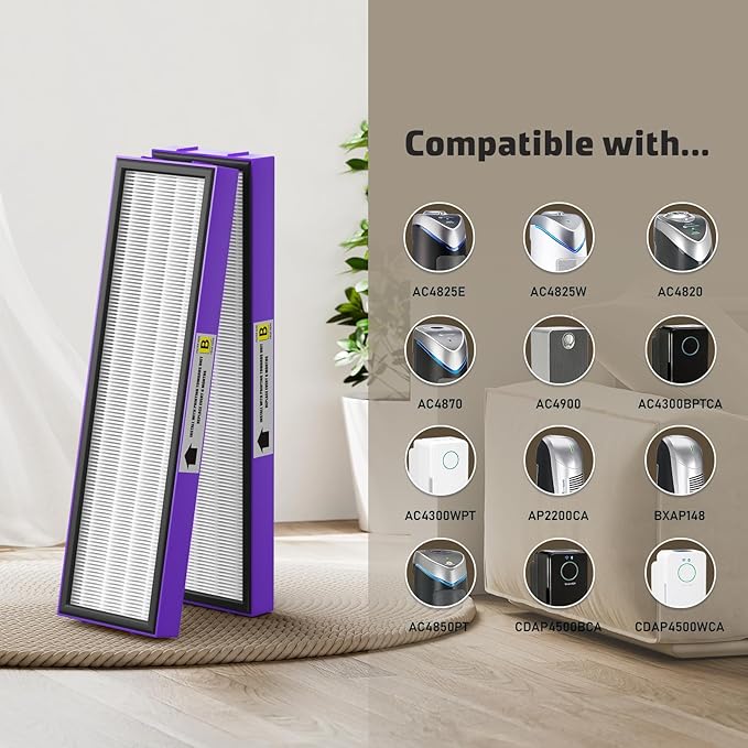 2 Pack FLT4850PT True HEPA Replacement Filter B, with Pet Pure Treatment for G-Guardian Air Purifier C4900 AC4825 AC4850PT AC4870 CDAP4500 AC4300 and More