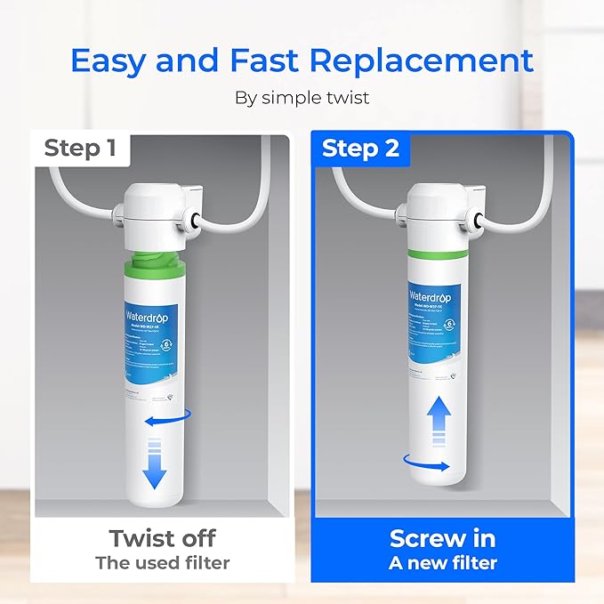 Waterdrop FQK1K Under Sink Water Filter, 1350 Gallons, Replacement for GE FQK1K, FQK2J, GXK185K and GX1S50R (Pack of 2)