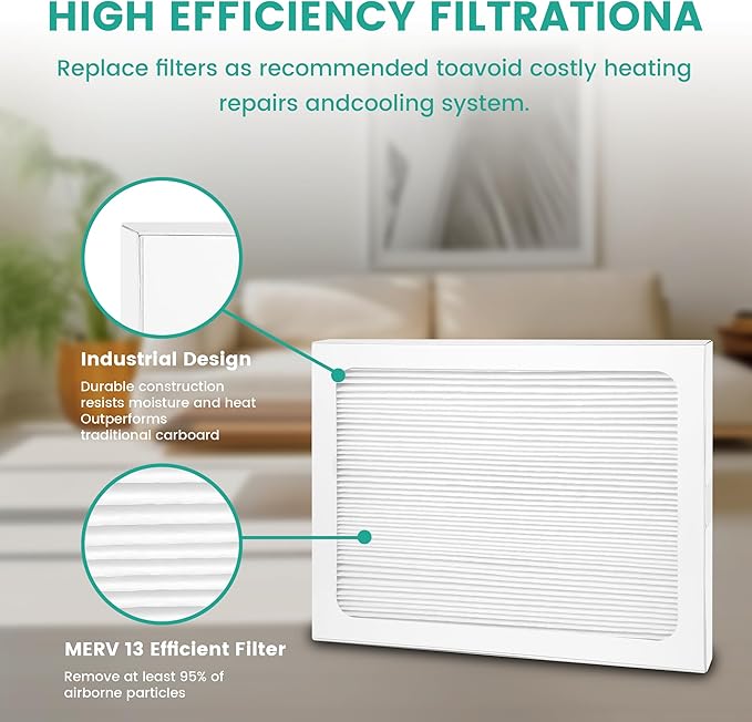 9 x 11 x 1 MERV 13 Replacement Dehumidifier Filter Compatible with Santa Fe Compact70, Ultra70, Element, Compact2, UA 65H dehumidifier Models, Upgraded, 4 Pack