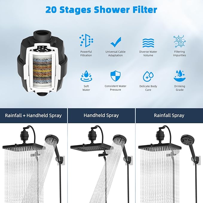 Hibbent Upgraded 5-spray 13'' Dual Filtered Rainfall Shower Head Combo, High Pressure 10-setting Handheld Shower Head with 12'' Adjustable Extension Arm, 20 Stage Shower Filter, 71'' Hose, Matte Black