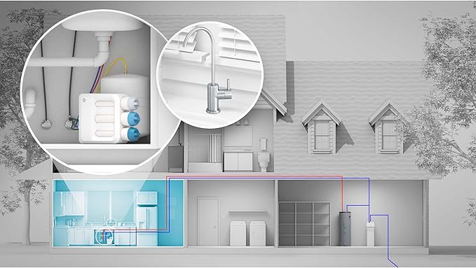 GE 5-Stage Reverse Osmosis Under Sink Water Filtration System with Faucet, Reduces 95+ Impurities including Lead, Chlorine, Arsenic, Filters FQ18PN, FQ18MN, FQ18RT, GXRV40TBN