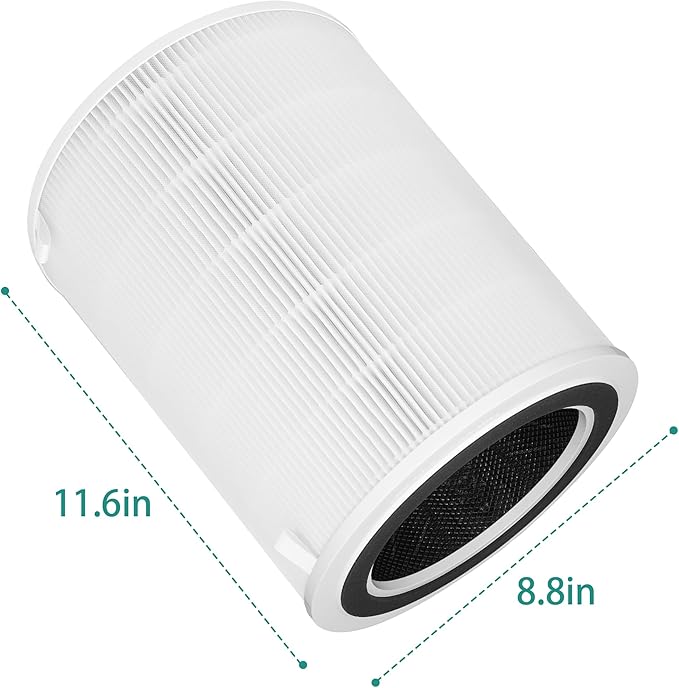 G300S Replacement Filter Compatible with Ganiza G300S /Proscenic A9/ Probreeze PB-P07 Air Purifiers, 3-stage Filtration with Activated Carbon Filter, 2 Counts
