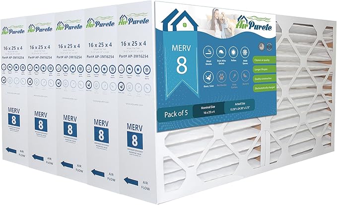 Furnace Filter 16x25x4 (Actual Size: 15-1/2" x 24-1/2" x 3-3/4") | Replacement for Pleated HVAC AC Furnace Air Filters | MERV 8 | Pack of 5