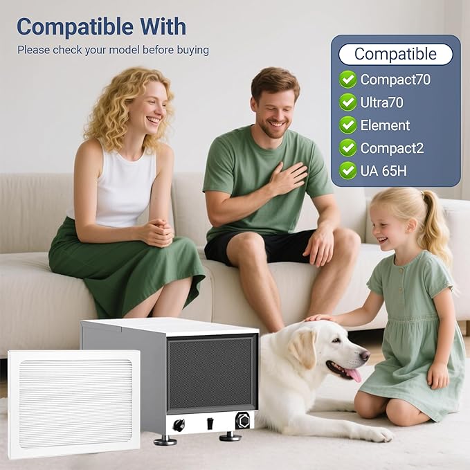 9 x 11 x 1 MERV 13 Replacement Dehumidifier Filter Compatible with Santa Fe Compact70, Ultra70, Element, Compact2, UA 65H Dehumidifier Models (2 Pack)