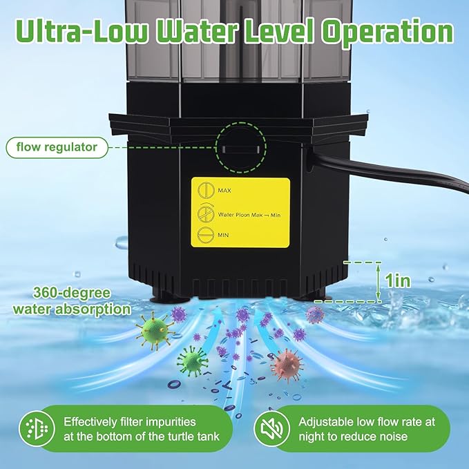 hygger Turtle Tank Filter with Adjustable Flow for Reptiles Frogs:Combinable Four-Layer Aquarium Filter,160GPH Quiet in-Tank Filter with Filter Media for 20 to 60 Gallon Low Water Level Aquarium