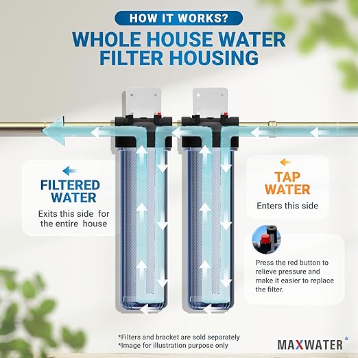 Max Water Whole House 20" x4.5" Purple Clear WH Water Filter Housing 1 inch Inlet/Outlet Ports with Wrench and Bracket (2 Housing)