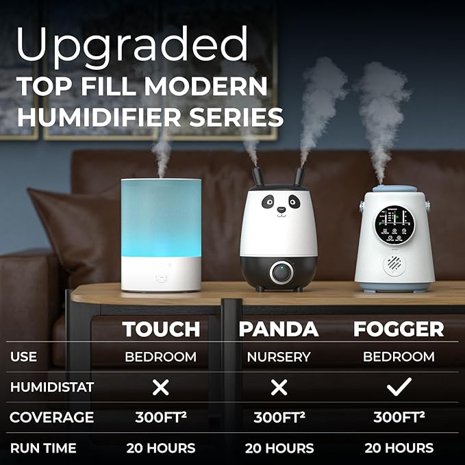 Everlasting Comfort 2.5L Top Fill Humidifier – Upgraded Easy to Clean 20HR Runtime Cool Mist Air Moisturizer for Bedroom, Home, Nursery & Large Room, Whisper-Quiet Soothing Hydration for Baby & Kids