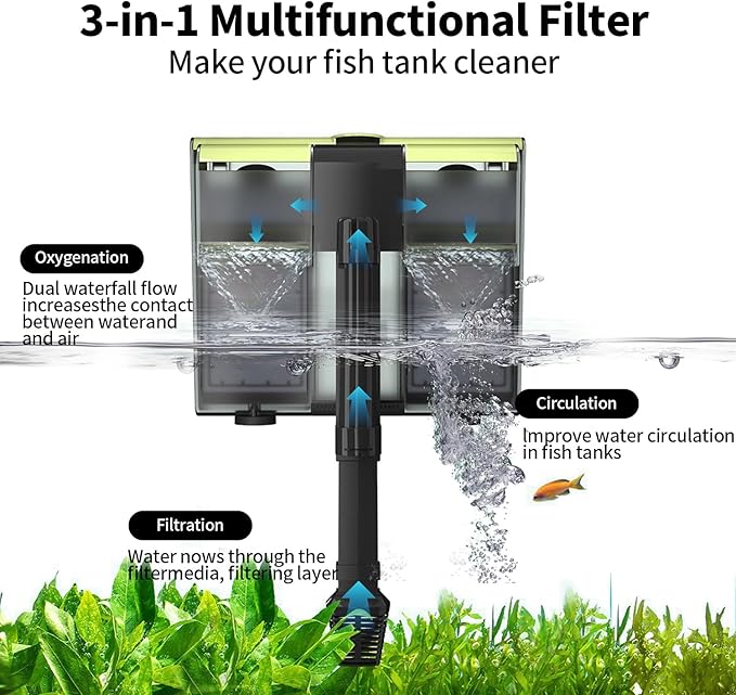 Aquarium Filter for 30-70 Gallon Tank - 4 in 1 Double Waterfall U-V Fish Tank Filter for Green Water & Algae Clean, 8W Quiet Hang on Filter for Saltwater Freshwater, Adjustable Flow, 215 GPH