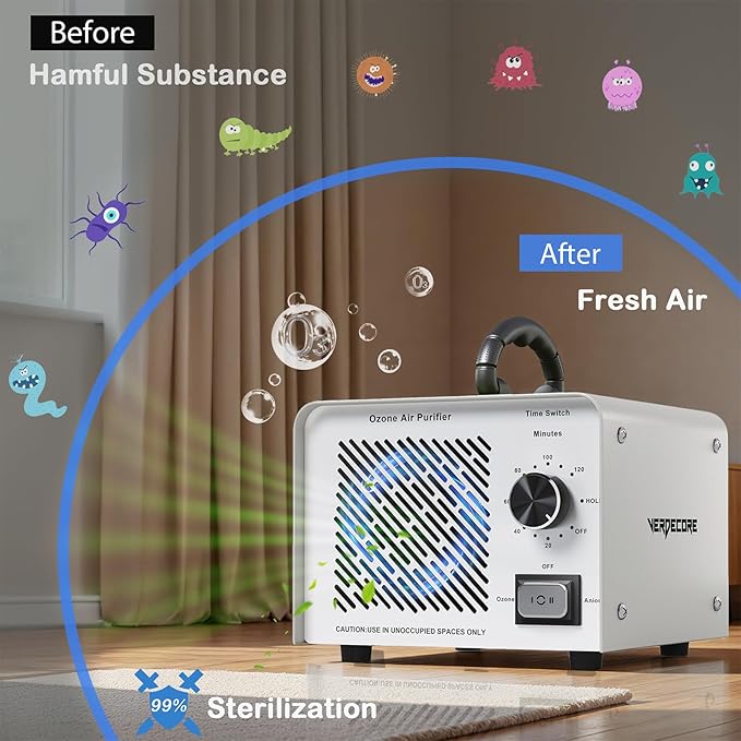 125,000mg/h Ozone Generator, High Capacity Ozone Machine & Negative Ion Air Purifier O3 Air Ionizer Odor Removal for Home, Car, Pets, Basement Covers up to 2500 Sq.Ft. (Silver)