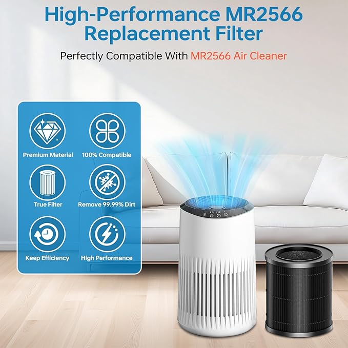 2 Pack MR2566 Filter for MORENTO MR2566 Replacement Filter, 3-in-1 True Activated Carbon Pre-Filte