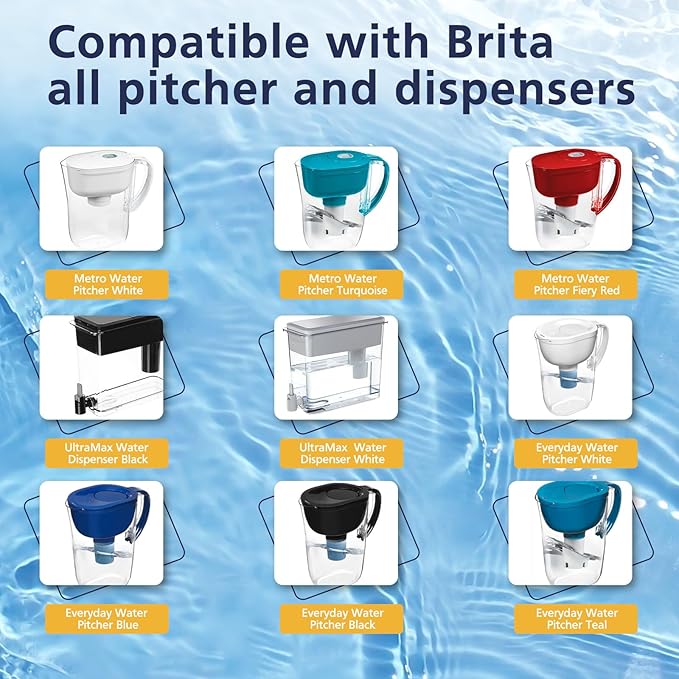 Replacement Filter for Brita Water Pitchers and Dispensers OB03 Metro Everyday UltraMax Classic 35557, Mavea 107007, Grand, Lake, NSF Certified, BPA-Free, 6 Pack